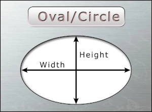 Measure oval or ellipse opening